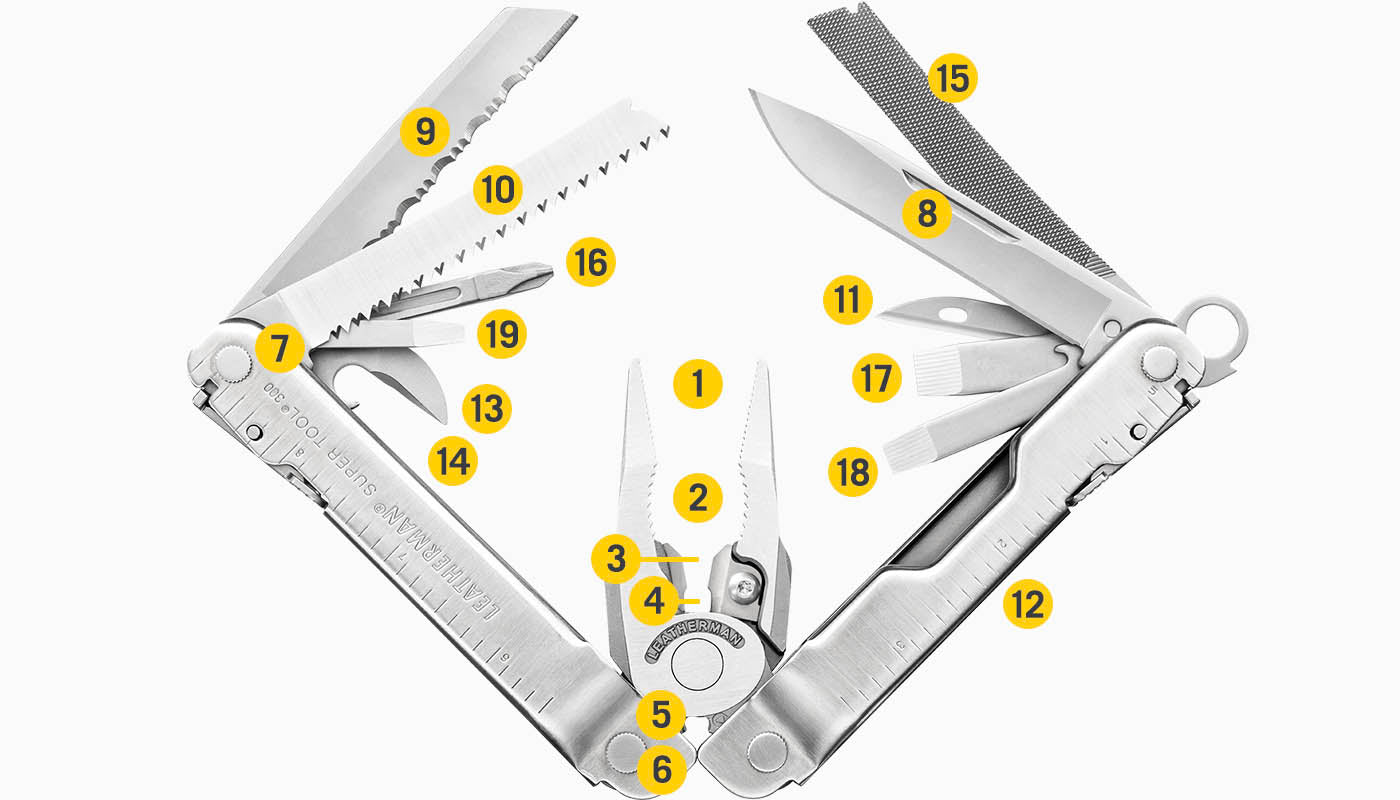 LEATHERMAN SUPER TOOL 300