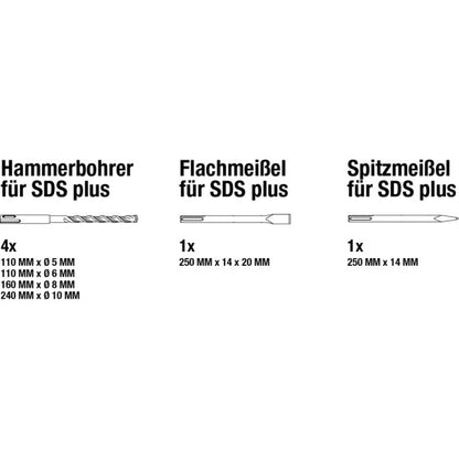 EINHELL KWB SET PUNTE E SCALPELLI SDS-PLUS 109166