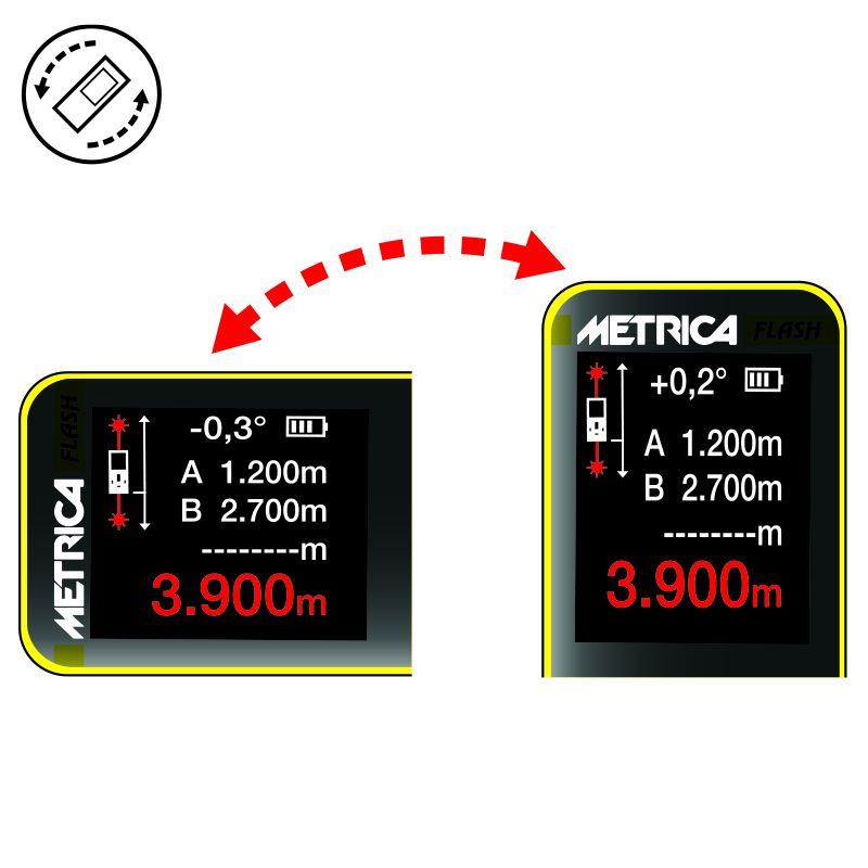 METRICA DOUBLE LASER INCLIGRAD