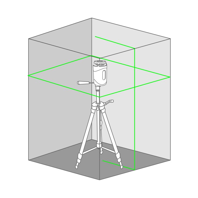 METRICA AUTOLIVELLA FLASH GREEN 360°